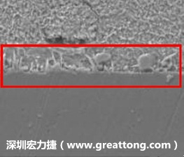 電子制造，深圳宏力捷(www.rtks.com.cn)問(wèn)題板切片
