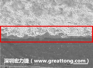 電子制造，深圳宏力捷(www.rtks.com.cn)問(wèn)題板切片