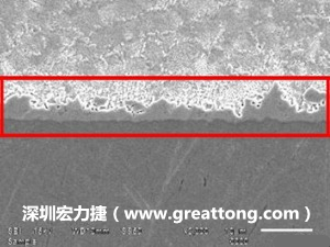電子制造，深圳宏力捷(www.rtks.com.cn)良品板切片